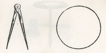 a compass and a circle