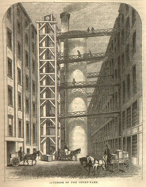 Interior of the Court-yard