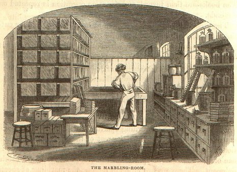 The Marbling-room.