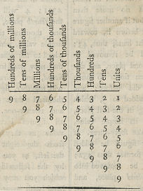 text below